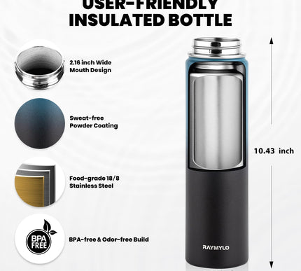 Product Image 5 - RAYMYLO Insulated Wate