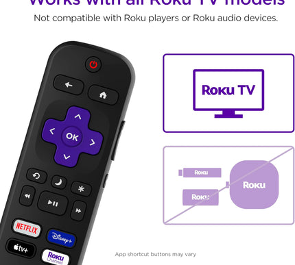 Product Image 2 - Roku TV Remote Control