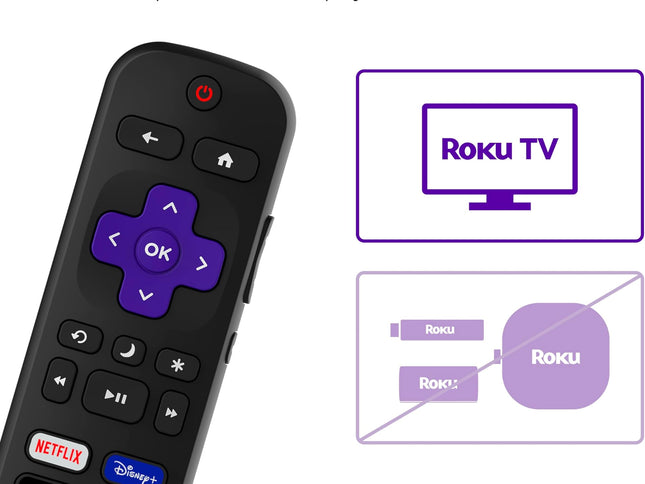Product Image 2 - Roku TV Remote Control