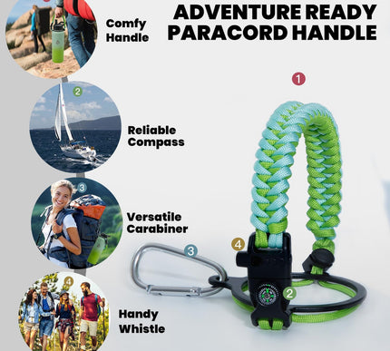 Product Image 4 - RAYMYLO Insulated Wate