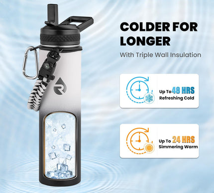 Product Image 2 - RAYMYLO Insulated Wate