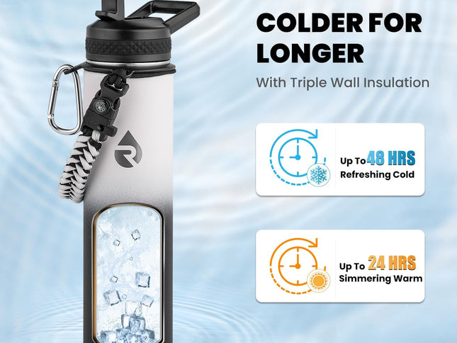 Product Image 2 - RAYMYLO Insulated Wate