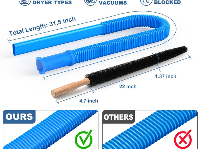 Product Image 2 - PetOde 2 Pieces Dryer 