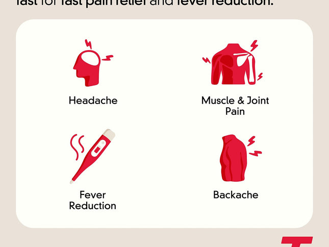 Product Image 2 - Tylenol Extra Strength