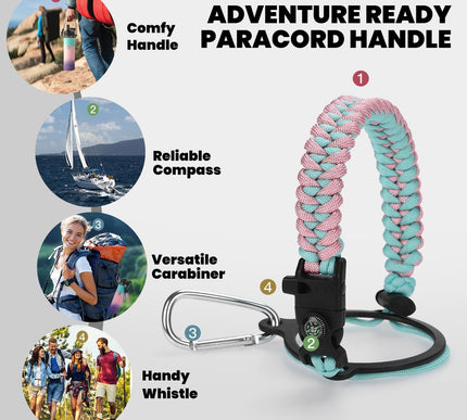 Product Image 4 - RAYMYLO Insulated Wate