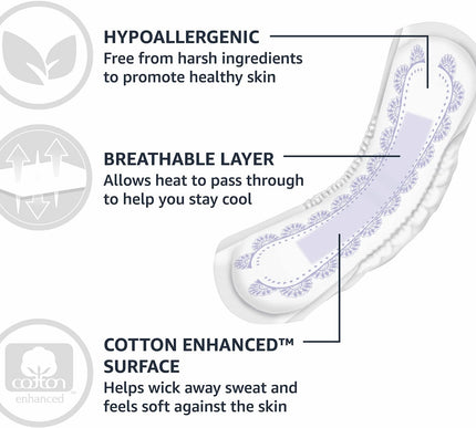 Product Image 4 - Amazon Basics Incontin