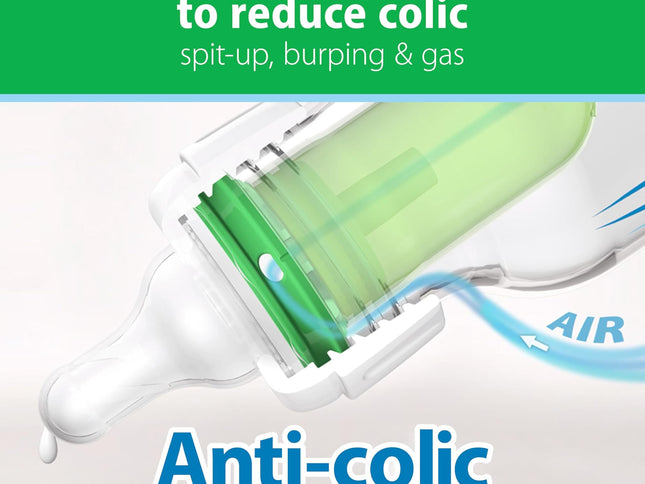 Product Image 2 - Dr Browns AntiColic Op