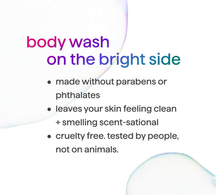Product Image 5 - Method Body Wash Simpl