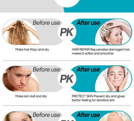 Product Image 6 - Cobbe Filtered Shower 