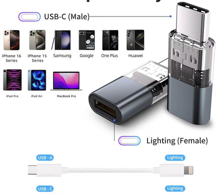 Product Image 7 - Thousover 4 Pack Light