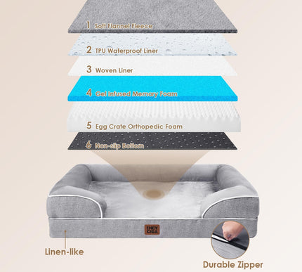 Product Image 5 - EHEYCIGA Orthopedic Do