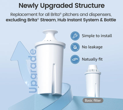 Product Image 3 - AQUA CREST Replacement