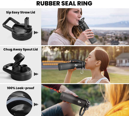 Product Image 6 - RAYMYLO Insulated Wate