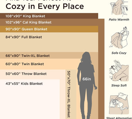 Product Image 7 - Bedsure GentleSoft Fle