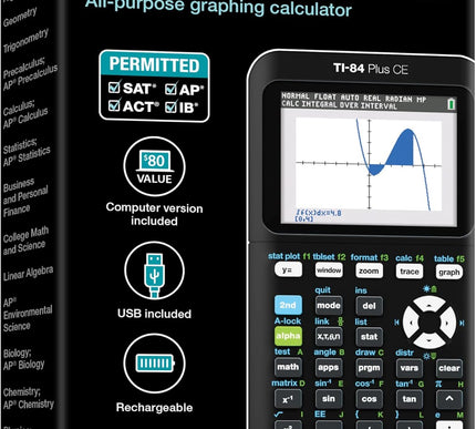Product Image 6 - Texas Instruments TI84