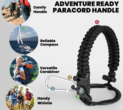 Product Image 5 - RAYMYLO Insulated Wate