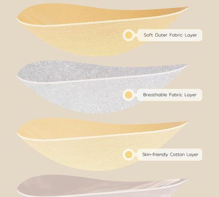 Product Image 6 - Niidor Adhesive Bra St