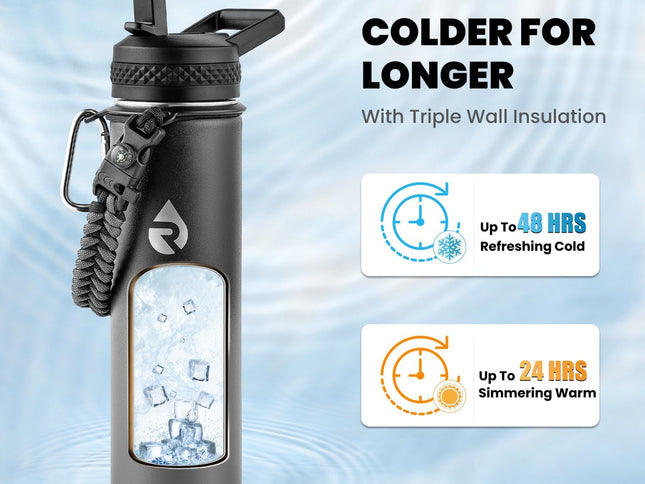 Product Image 2 - RAYMYLO Insulated Wate