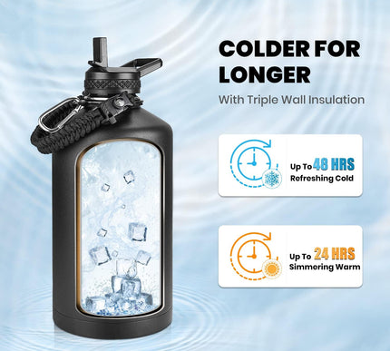 Product Image 3 - RAYMYLO One Gallon Wat