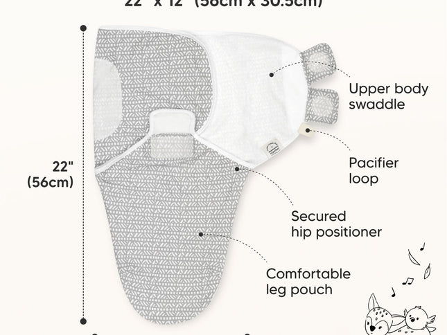 Product Image 2 - KeaBabies 3Pack Organi