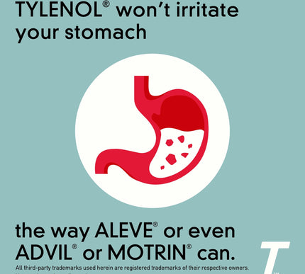 Product Image 5 - Tylenol Extra Strength