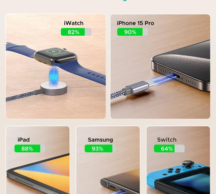 Product Image 3 - Travel Essentials3 in 