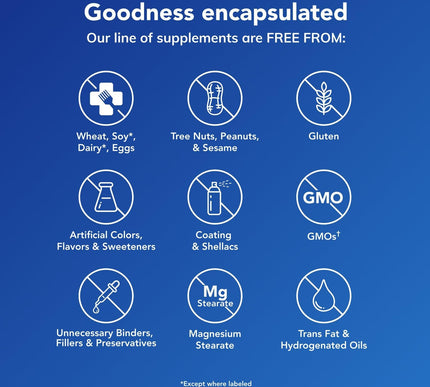 Product Image 5 - Pure Encapsulations Ma