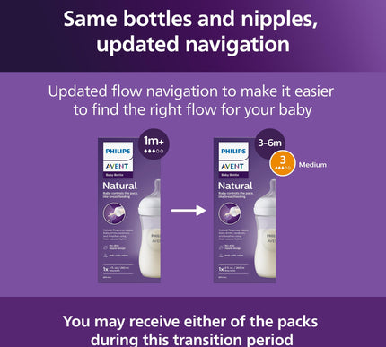 Product Image 8 - Philips Avent Natural 