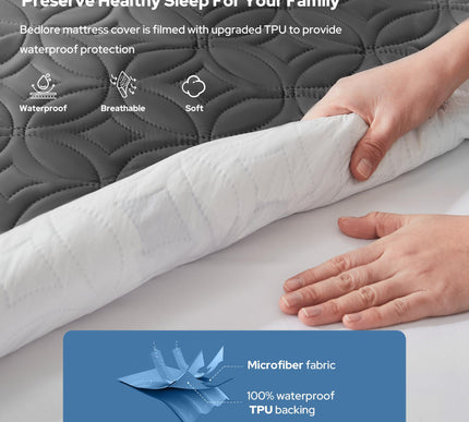 Product Image 2 - BEDLORE Waterproof Mat