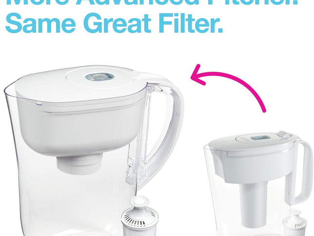 Product Image 2 - Brita Metro Water Filt