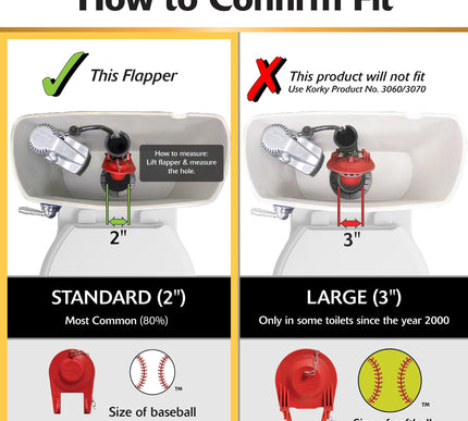 Product Image 5 - Korky Ultra Standard 2
