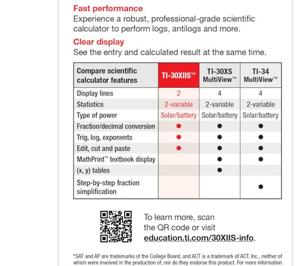 Product Image 6 - TI30XIIS Scientific Ca