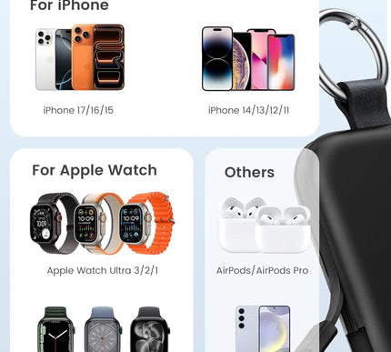 Product Image 2 - RORRY Portable Charger