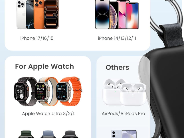 Product Image 2 - RORRY Portable Charger