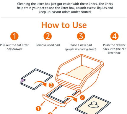 Product Image 4 - Amazon Basics Cat Litt