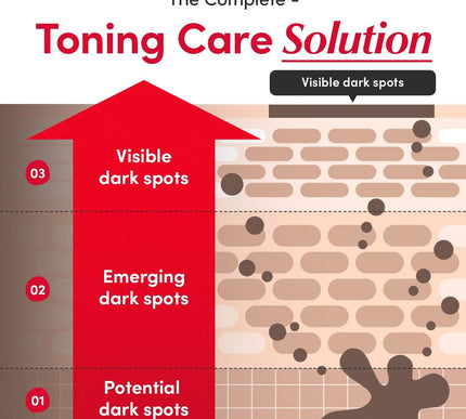 Product Image 5 - EQQUALBERRY Vitamin Il