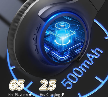 Product Image 3 - KVIDIO Bluetooth Headp