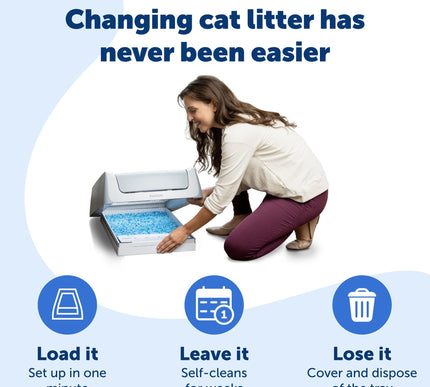 Product Image 3 - PetSafe ScoopFree Disp