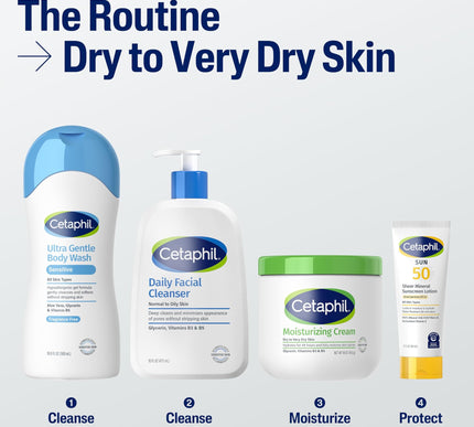 Product Image 5 - Cetaphil Face Body Moi