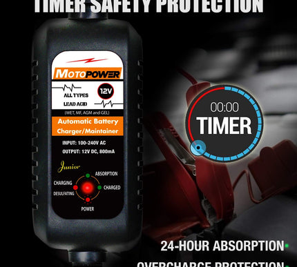 Product Image 4 - MOTOPOWER MP00205A 12V