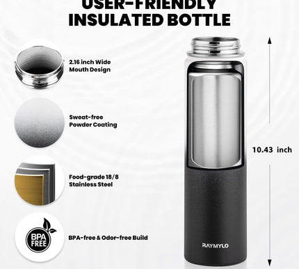 Product Image 5 - RAYMYLO Insulated Wate