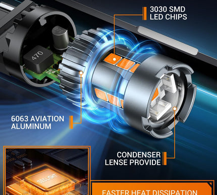 Product Image 6 - SEALIGHT 3156 3157 LED