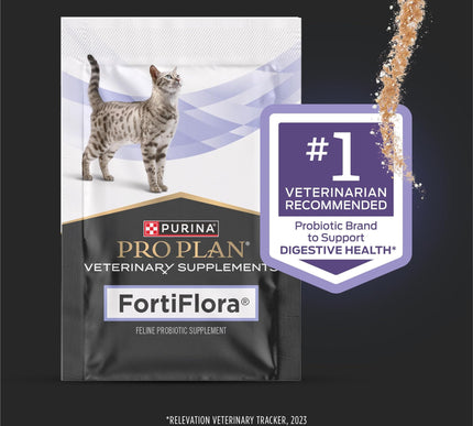 Product Image 2 - Purina Pro Plan Veteri