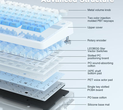 Product Image 4 - AULA F75 Pro Wireless 