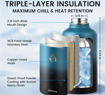 Product Image 2 - RAYMYLO 64oz Insulated