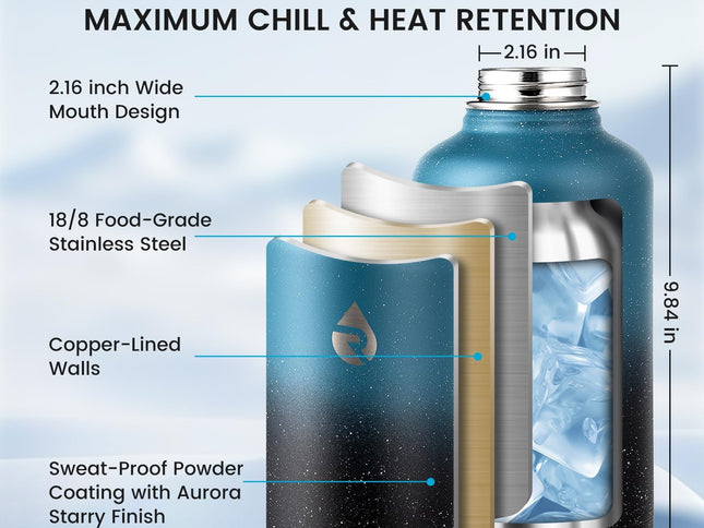 Product Image 2 - RAYMYLO 64oz Insulated