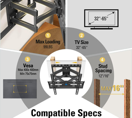 Product Image 6 - Mounting Dream TV Wall