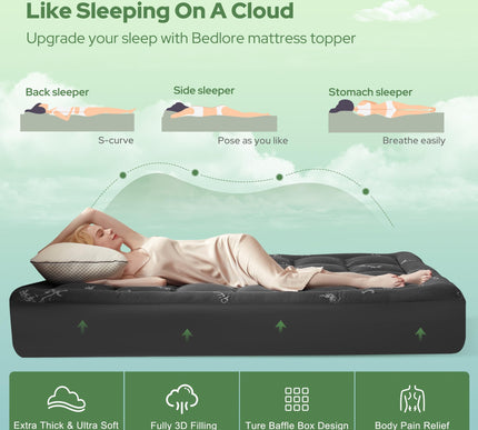 Product Image 4 - BEDLORE Queen Mattress