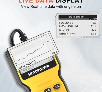 Product Image 6 - MOTOPOWER MP69033 Car 