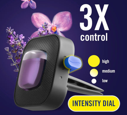 Product Image 3 - Febreze Car Vent Clip,